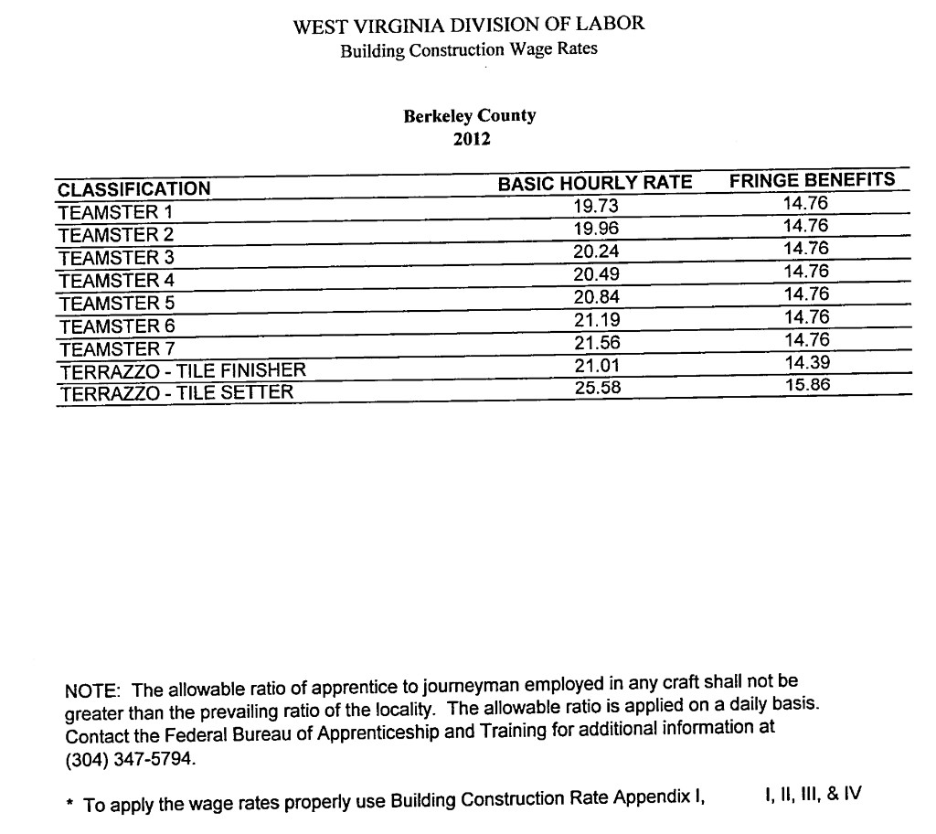 Scanned page of the West Virginia Division of Labor building construction wage rates for Berkeley County, 2012
